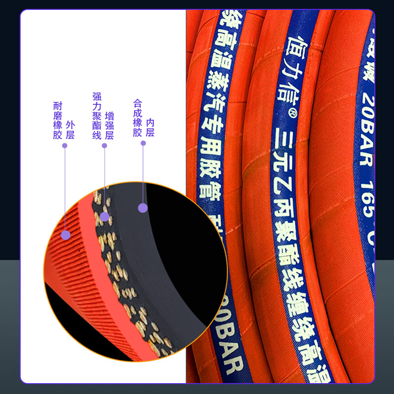 夾布蒸汽橡膠管